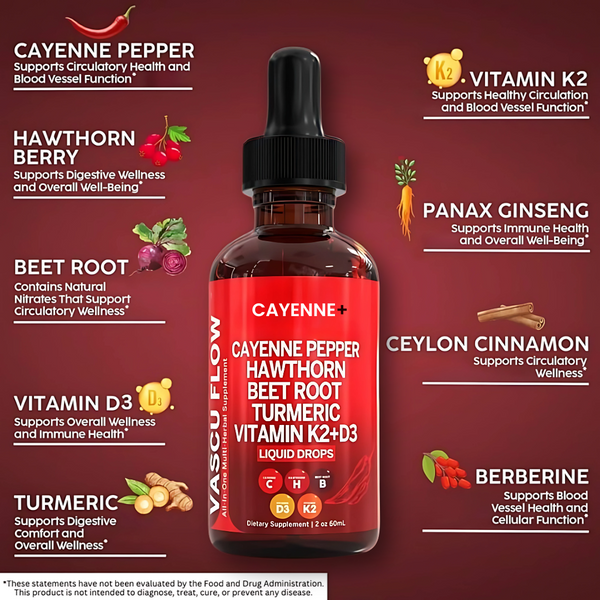 Cayenne Fluid