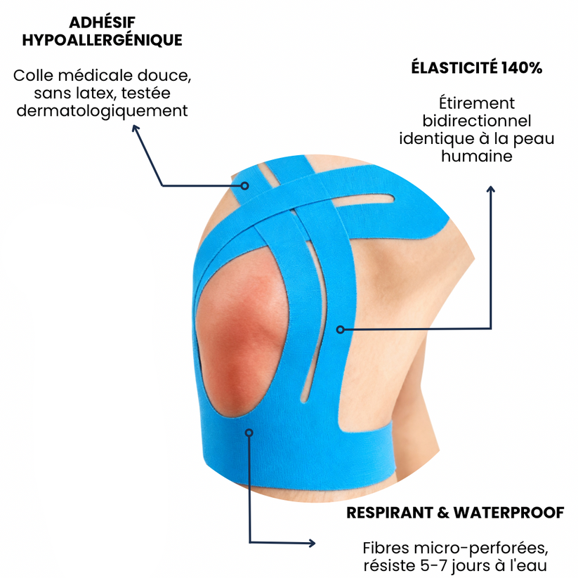 Strapex™ Bandes Kinésio Prédécoupées